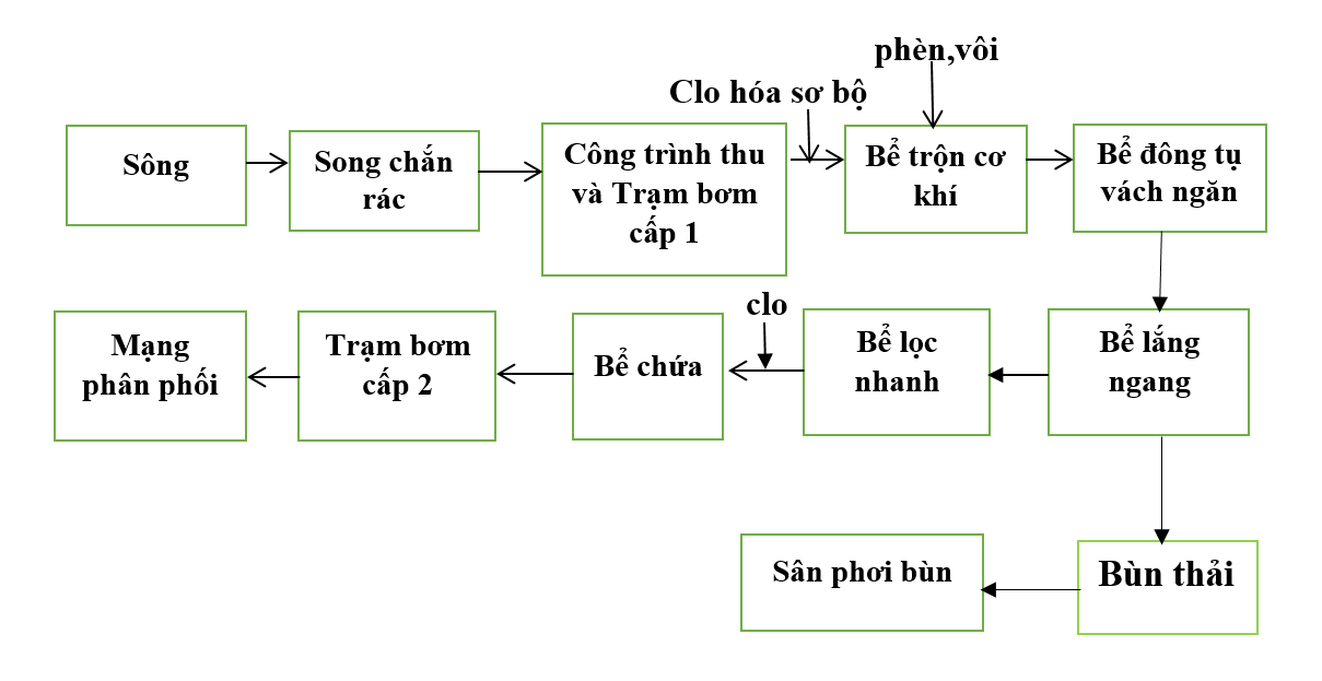nuoc-mat-1