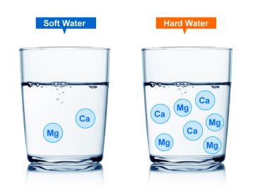 Nước cứng l&agrave; g&igrave;? Dấu hiệu nhận biết v&agrave; c&aacute;ch xử l&yacute; hiệu quả cho gia đ&igrave;nh