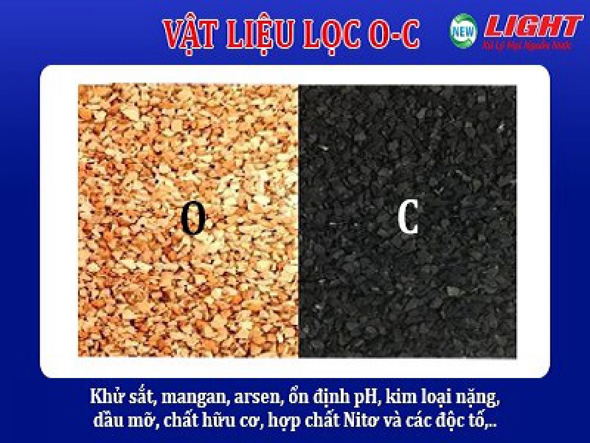 VẬT LIỆU OC-TH&Aacute;CH THỨC MỌI NGUỒN NƯỚC